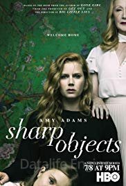 Image Sharp Objects