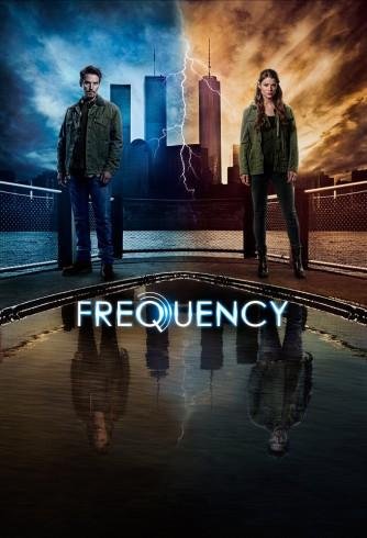 Image Frequency