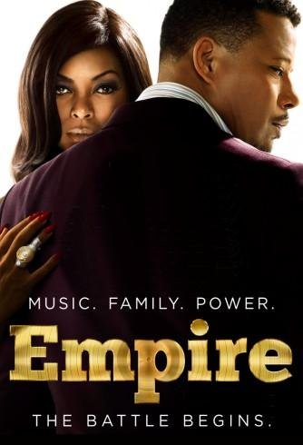 Image Empire